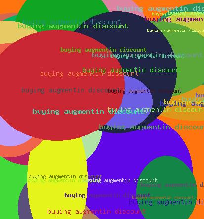 BUYING AUGMENTIN DISCOUNT