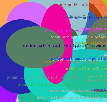 ORDER WITH OUT SCRIPT CLAVAMOX